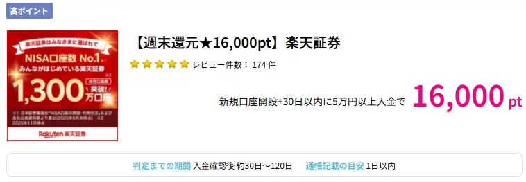 ハピタスの楽天証券案件画面