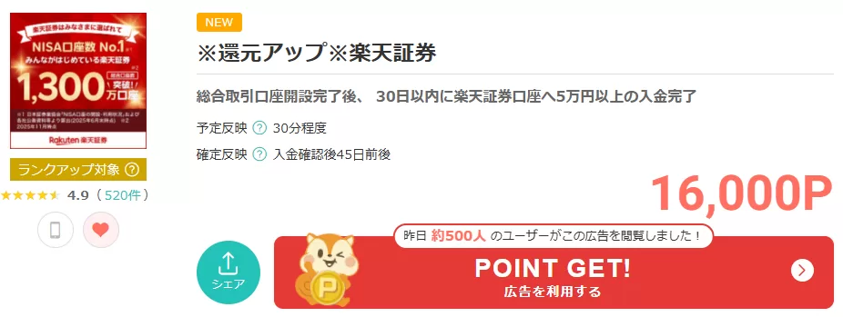 モッピーの楽天証券案件画面