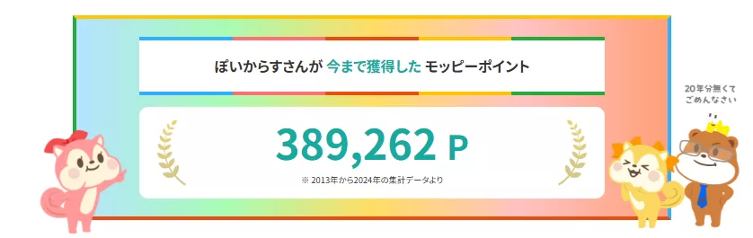 実際にモッピーで稼いだポイント
