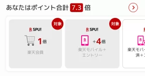 【実例】筆者は複数の楽天サービスを利用分で10%還元について、SPU分7.3%に加えてポイントサイト経由分1%+キャンペーン分2%で10%還元以上を示す画面