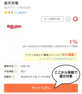 iPhoneをでお得に購入する具体的な流れステップ1として、ポイントサイト経由で案件詳細ページを経由して楽天市場へアクセスする画面