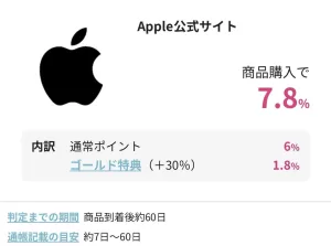 2025年3月、Appleの新学期を始めようキャンペーン開催時にハピタスのApple公式サイト案件で最大7.8％を記録した撮影画面