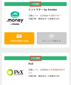 アメフリのポイント交換について、ドットマネーが1%増量されるのに対し、PeXへ交換すると1.5%増量されることを示す撮影画面