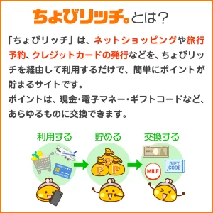 ちょびリッチについての図解