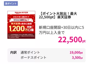 楽天証券広告案件詳細ページの画面