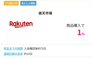 ハピタスの楽天市場広告案件詳細ページの画面