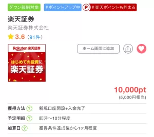 ちょびリッチの楽天証券口座開設広告案件詳細ページの画面