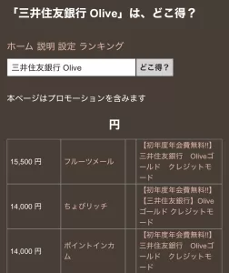 どこ得で「三井住友銀行 Olive」を検索して比較している画面