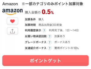 ECナビに掲載されているAmazon（アマゾン）広告案件ページの画面